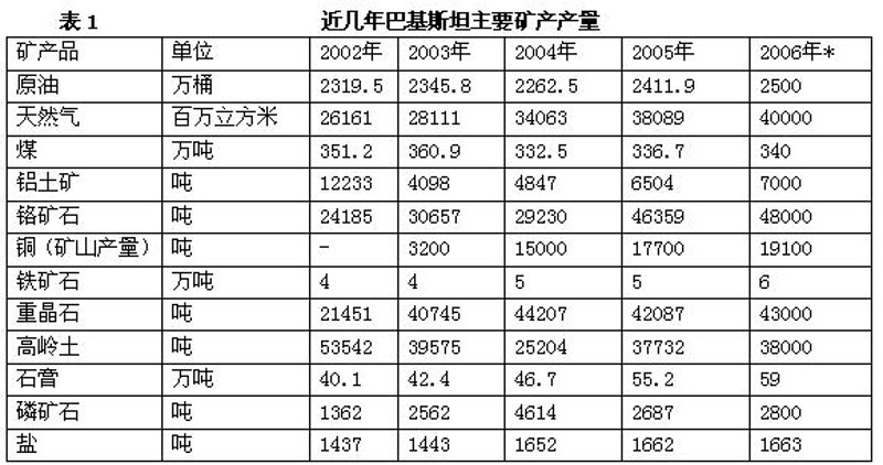 把握现货原油市场脉搏:洞察与策略