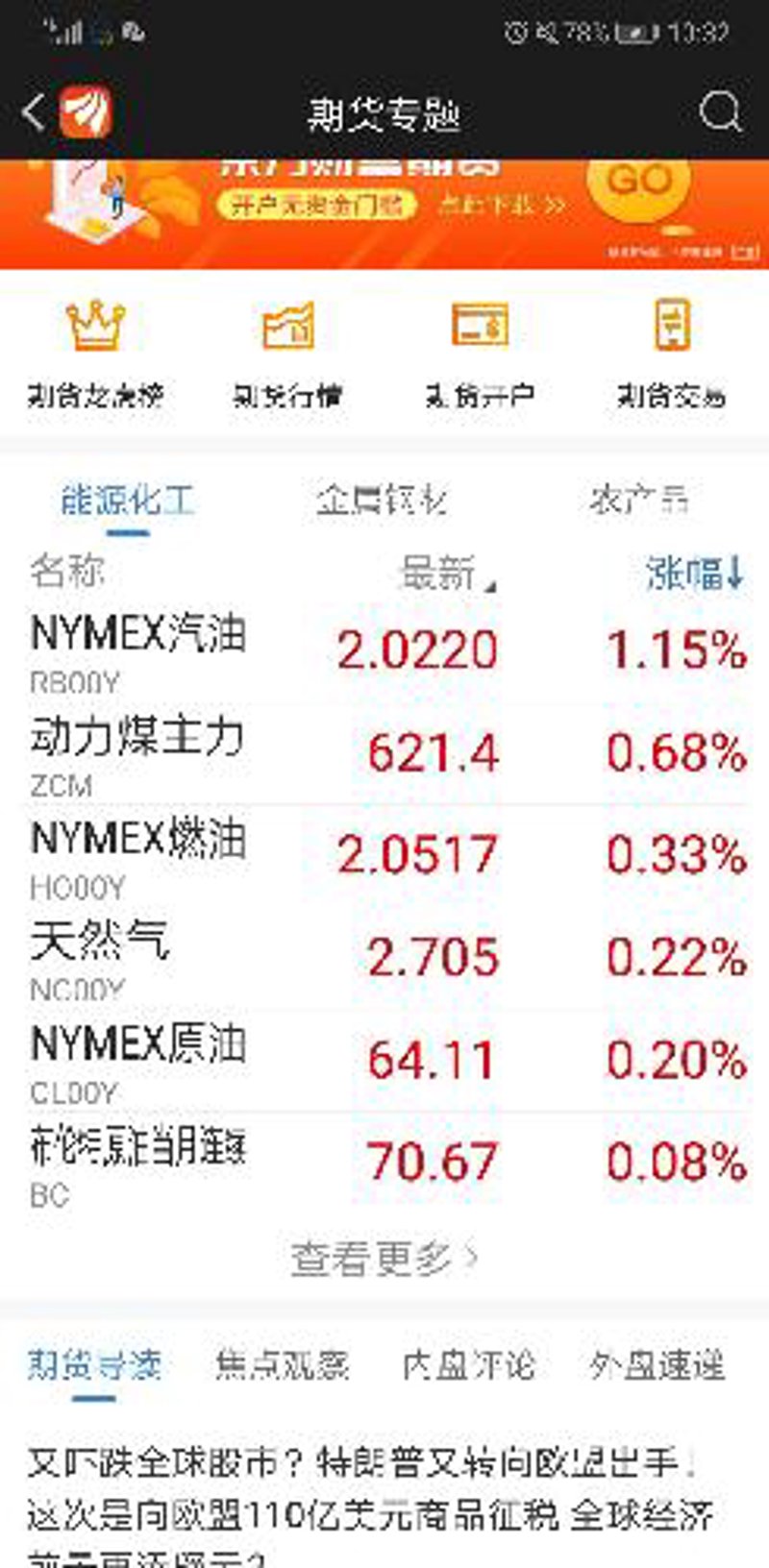国际原油开户指南:把握能源市场的机遇